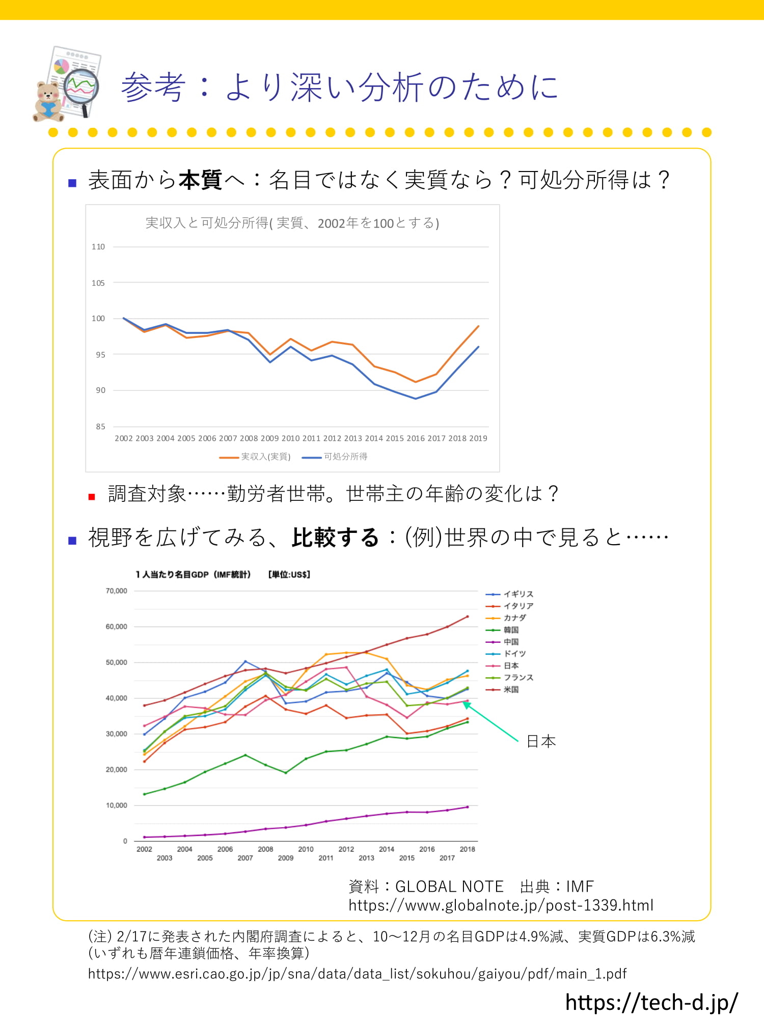 仕事が１００倍おもしろくなる Excelを使ったデータ分析のための統計超入門 ハンズオン